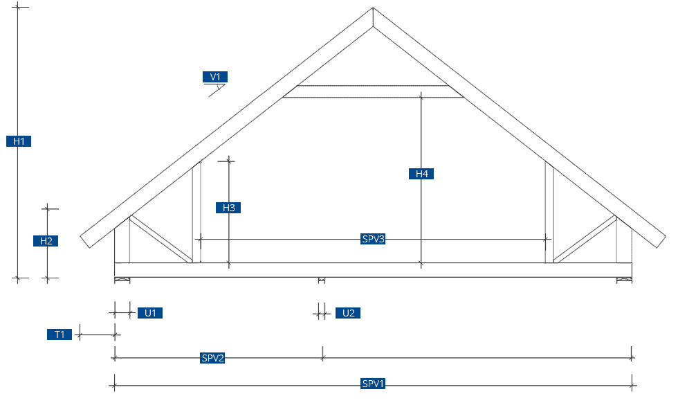 Förhöjdramverk